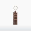wooden keychain amsterdam keizersgracht walnut wood natural historical dutch buildings on webshop wooden amsterdam.jpg.jpg wooden keychain amsterdam keizersgracht walnut wood natural historical dutch buildings on webshop wooden amsterdam.jpg.jpg